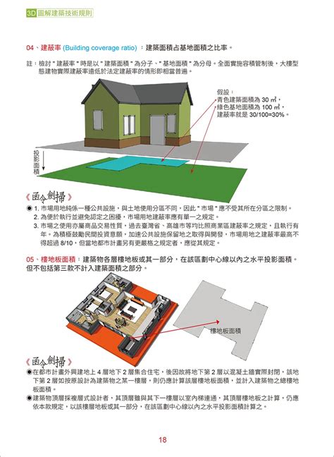 停車場車道坡度|建築技術規則建築設計施工編§139 相關法條